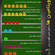 مایار کلینیک